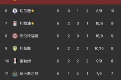 戈洛夫金重量级拳王对决克劳福德：拳坛盛事一触即发